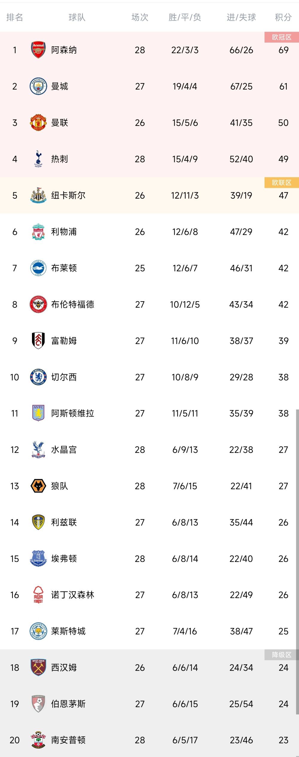 影片将于8月16日登陆北美，萌鸟憨猪的强势回归，届时势必再度掀观影热潮